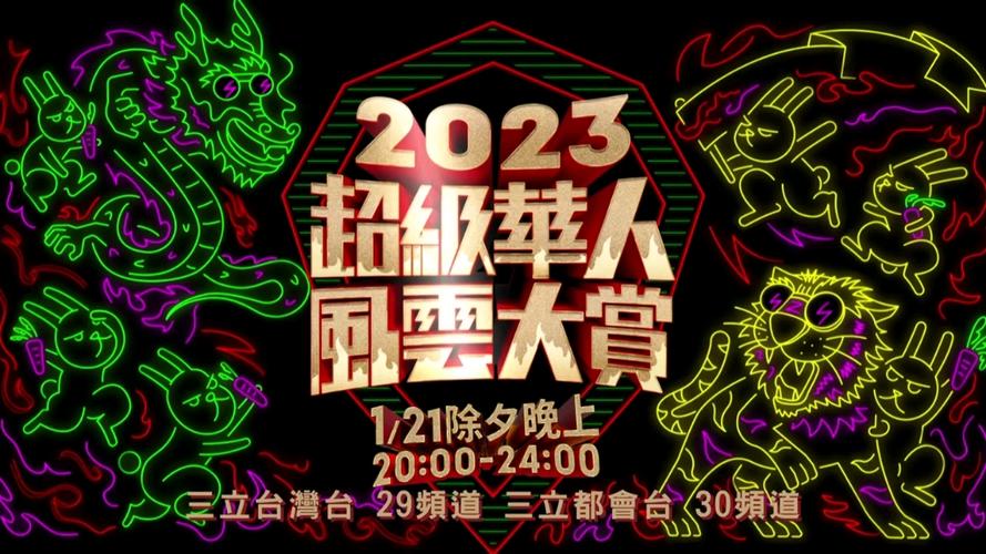 2023华人风云打赏